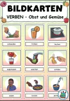 Vorschau - Präsentationen/Tafelbilder - Bildkarten "Verben - Was kann ich mit Obst und Gemüse tun?" DaZ / DaF / Deutsch - Deckblatt