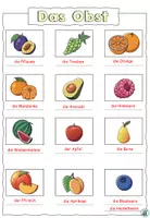 Vorschau - Mal- und Bastelvorlagen - Symbole für Vokabelheft "Verben - Was kann ich mit Obst und Gemüse tun?" DaZ / DaF / Deutsch - Seite 3