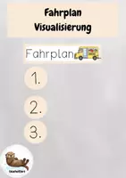 Vorschau - Anderer Materialtyp - Fahrplan für deine Otterklasse (Tafelmaterial) - Deckblatt