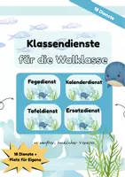 Vorschau - Bildkarten - Deine Dienste für die Walklasse | Klassendienste - Deckblatt
