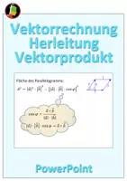 Vorschau - Präsentationen/Tafelbilder - Herleitung des Vektorprodukts als PowerPoint-Präsentation - Deckblatt