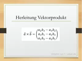 Vorschau - Präsentationen/Tafelbilder - Herleitung des Vektorprodukts als PowerPoint-Präsentation - Seite 1