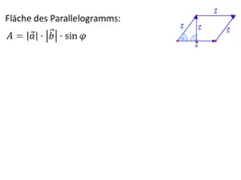 Vorschau - Präsentationen/Tafelbilder - Herleitung des Vektorprodukts als PowerPoint-Präsentation - Seite 3