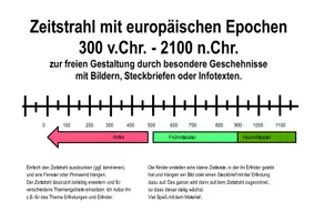 Vorschau - Arbeitsblätter - 2 Zeitleisten Poster - Vielseitig verwendbar - Deckblatt