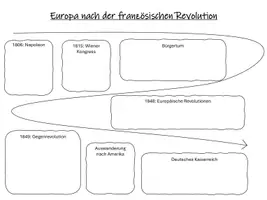Vorschau - Poster - Überblicksplakate Operatoren - Methoden - Glossar - Seite 1
