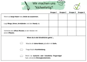 Vorschau - Poster - Checkliste für die Schulküche (persönliche Hygiene) - Seite 1