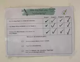 Vorschau - Poster - Checkliste für die Schulküche (persönliche Hygiene) - Deckblatt
