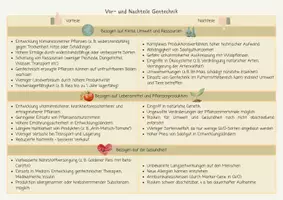 Vorschau - Merkblätter - Gentechnik: Aktuelle Produktionstechniken im Lebensmittelbereich - Seite 3