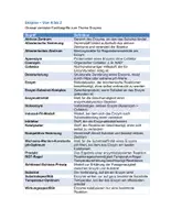 Vorschau - Merkblätter - BIOLOGIE VON A - Z - OBERSTUFE & ABITUR (XL Materialpaket) - Seite 2