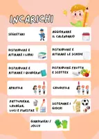 anteprima - Poster - I NOSTRI INCARICHI - cartellone per la gestione classe - Pagina di copertina