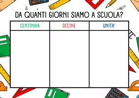 anteprima - Poster - Da quanti giorni siamo a scuola? - Pagina 1