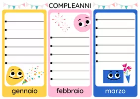 anteprima - Materiale di supporto/inclusione - Calendario dei Compleanni - perpetuo - Pagina 1