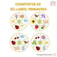 Vista previa - Tarjetas / Manipulativos - Comptatge síl·labes primavera - Portada