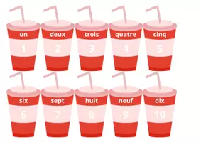 Aperçu - Apprentissages en autonomie - Les représentations des nombres jusqu'à 10 - Page 2
