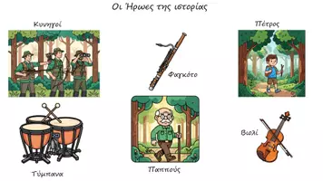 Προεπισκόπηση - Φύλλα εργασίας - Φύλλα εργασίας ¨Ο Πέτρος & ο λύκος¨ - Σελίδα 2