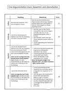 Vorschau - Arbeitsblätter - Überarbeitungs- und Bewertungsschema (4 Textsorten) - Deckblatt
