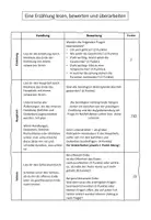 Vorschau - Arbeitsblätter - Überarbeitungs- und Bewertungsschema (4 Textsorten) - Seite 2