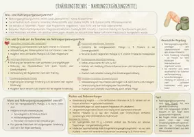 Vorschau - Merkblätter - Ernährungstrends Nahrungsergänzungsmittel + Vegane vegetarische Ernährung - Deckblatt