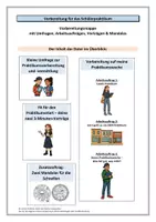 Vorschau - Stundenentwürfe - Schülerpraktikum - Vorbereitung auf das Praktikum - Seite 1