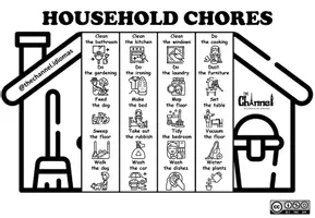 Aperçu - Matériel pour travaux manuels / dessin - HOUSEHOLD CHORES – Flap Book (20 Expressions) - Page 2