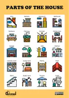 Vorschau - Poster - PARTS OF THE HOUSE – Visual Dictionary (20 Words) - Seite 1