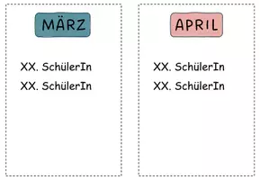 Vorschau - Poster - Geburtstagskalender - Seite 3
