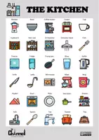 Vista previa - Tarjetas / Manipulativos - THE KITCHEN – Visual Dictionary (30 Words) - página 1