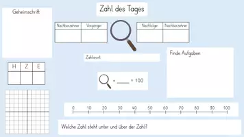Vorschau - Präsentationen/Tafelbilder - Die Zahl des Tages als digitales Tafelbild (ZR 100) - Seite 1
