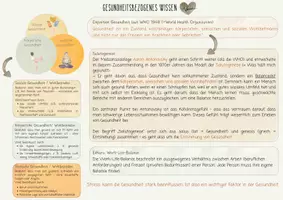 Vorschau - Merkblätter - Materialpaket 1. Kompetenzfeld Ernährung und Gesundheit - Deckblatt