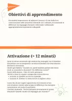 anteprima - Piani di lezione - Adattare lessico e tono in situazioni informali tra pari - Pagina 1