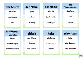 Vorschau - Spiele - Wortschatz Spiel: Sag es nicht - das Wetter - Seite 1