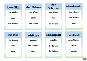 Vorschau - Spiele - Wortschatz Spiel: Sag es nicht - das Wetter - Seite 3