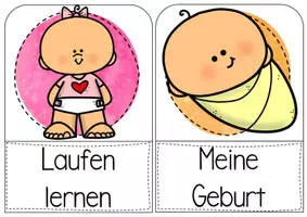 Vorschau - Arbeitsblätter - Zeitleiste & Leporello Lebensereignisse Grundschule – Zeitstrahl im Sachunterricht (Klasse 1–2) - Seite 3