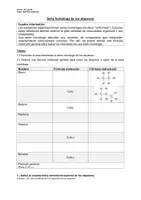 Vista previa - Hojas de trabajo - 🧪 Alquenos y Alquinos – Series homólogas (editable) - Portada