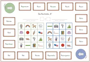 Vorschau - Spiele - Buchstabe R, Freiarbeitsmaterial, Einführung Buchstabe R, 3x Domino, 2x Bingo, 1x Tafel-Bingo, mehrfach differenziert, mit Selbstkontrolle - Seite 2
