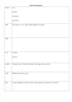 Vorschau - Lehrpläne/Lehrermaterial - Kinderbeobachtung und Vorbereitung Elterngespräche - Deckblatt