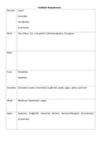 Vorschau - Lehrpläne/Lehrermaterial - Kinderbeobachtung und Vorbereitung Elterngespräche - Seite 2