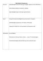 Vorschau - Lehrpläne/Lehrermaterial - Kinderbeobachtung und Vorbereitung Elterngespräche - Seite 3