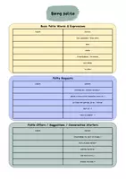 Vorschau - Arbeitsblätter - Being polite (Fact Sheet, Task Sheet & Answer Key) - Seite 1