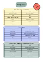 Vorschau - Arbeitsblätter - Being polite (Fact Sheet, Task Sheet & Answer Key) - Seite 2