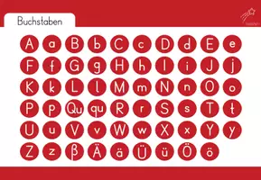 Vorschau - Präsentationen/Tafelbilder - Digitale Schreibschrift Schulausgangsschrift Schreibrichtung in Bewegung #rabattraketen25 - Seite 2