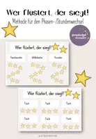 Vorschau - Anderer Materialtyp - Methode für den Phasenwechsel - Wer flüstert, der siegt! - Deckblatt