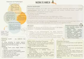 Vorschau - Merkblätter - Materialpaket Wahlteil B: 4. Kompetenzfeld Konsum - Deckblatt