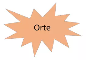 Vorschau - Poster - Märchenplakat -Baukasten für ein Poster - Seite 2