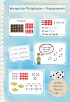 Vorschau - Präsentationen/Tafelbilder - Wortspeicher Einführung Multiplikation - Gruppensprache - Deckblatt