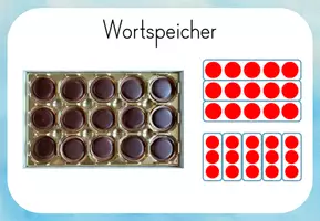 Vorschau - Präsentationen/Tafelbilder - Wortspeicher Einführung Multiplikation - Gruppensprache - Seite 1