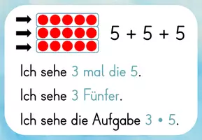 Vorschau - Präsentationen/Tafelbilder - Wortspeicher Einführung Multiplikation - Gruppensprache - Seite 2