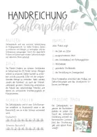 Vorschau - Poster - Zahlenplakate 1–20 | Zahl, Menge & Schreibweise Grundschule - Seite 1