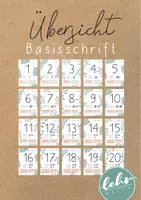 Vorschau - Poster - Zahlenplakate 1–20 | Zahl, Menge & Schreibweise Grundschule - Seite 2
