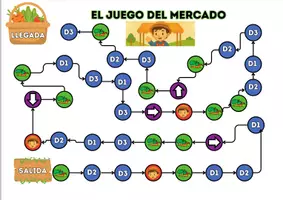 Vista previa - Juegos / Gamificación - EL JUEGO DEL MERCADO - página 2